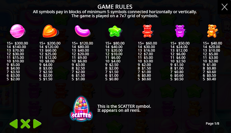Sugar Rush Super Scatter (Pragmatic Play) Image 2